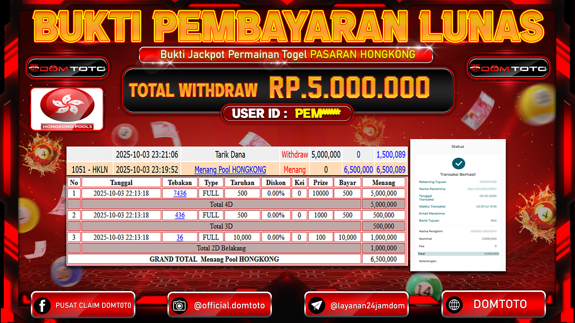 JACKPOT TOGEL PASARAN HONGKONG 03 OKTOBER 2025